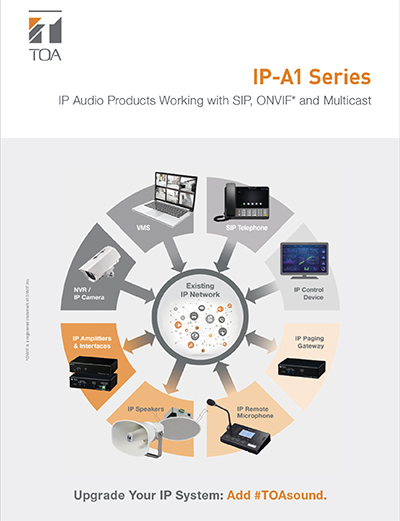 TOA  IP-A1 Series Brochure